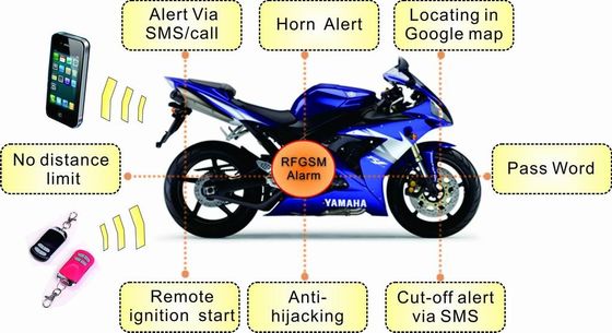 alamr da motocicleta com localização do mapa de Google do alart dos sms,